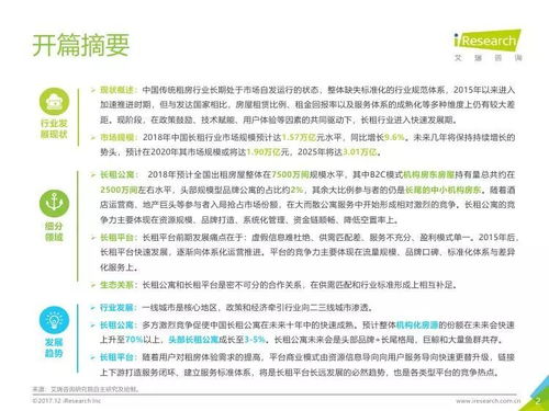 艾瑞咨詢 2018年中國長租服務(wù)行業(yè)研究報告與信息咨詢服務(wù)價值解讀