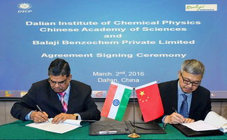 大連化物所與印度巴拿吉公司成功舉行技術轉讓簽約儀式，開啟國際合作新篇章