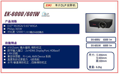推陳出新，求真務(wù)實 —— 愛其科技2016新品展示會 鋆欣、投影與集成方案全解析